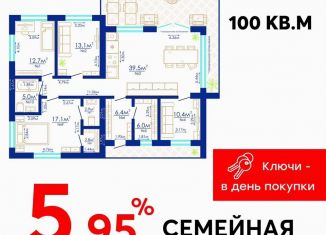 Дом на продажу, 100 м2, Ессентуки, Грушевая улица, 3