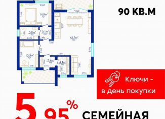 Продажа дома, 90 м2, Ессентуки, Грушевая улица, 7