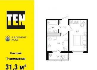 Продается 1-комнатная квартира, 31.3 м2, Ростов-на-Дону, ЖК Пятый Элемент