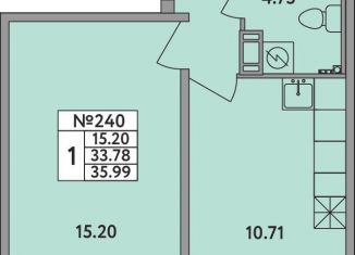 Однокомнатная квартира на продажу, 33.8 м2, деревня Новое Девяткино, Главная улица, 2, ЖК Удача