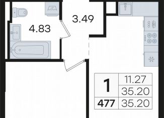 Продам однокомнатную квартиру, 35.2 м2, Нижегородская область