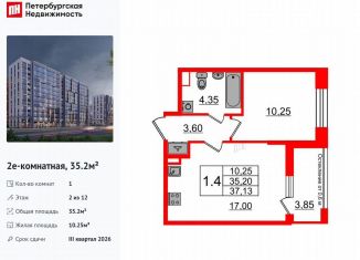 Продам 1-комнатную квартиру, 35.2 м2, Санкт-Петербург, метро Озерки