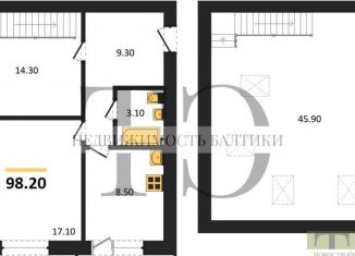 Продажа 3-комнатной квартиры, 98.2 м2, Калининград, Воздушный переулок, 6, ЖК Ратсхоф Парк
