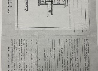 Продам однокомнатную квартиру, 30.8 м2, Керчь, шоссе Героев Сталинграда, 3