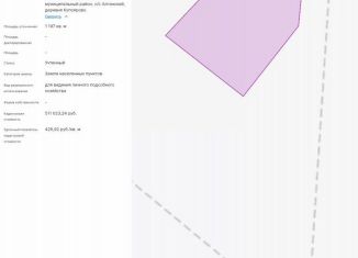 Участок на продажу, 12 сот., деревня Купоярово