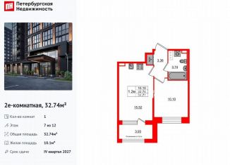 Продаю 1-ком. квартиру, 32.7 м2, Санкт-Петербург, муниципальный округ Звёздное