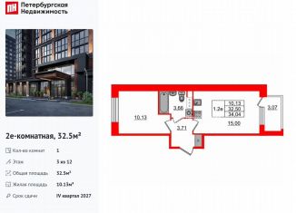 Продается 1-комнатная квартира, 32.5 м2, Санкт-Петербург, муниципальный округ Звёздное