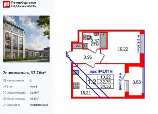 1-ком. квартира на продажу, 32.8 м2, посёлок Стрельна