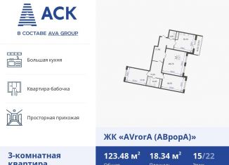 3-ком. квартира на продажу, 123.5 м2, Краснодар, улица Дзержинского, 95, улица Дзержинского