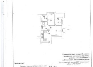 Продам 3-комнатную квартиру, 62.3 м2, Балашиха, улица Флёрова, 6/4