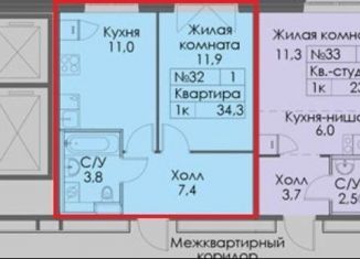 Продам 1-комнатную квартиру, 34.3 м2, поселение Филимонковское, Новосередневский проспект, 17к1