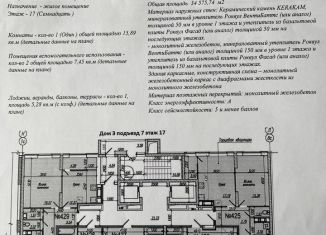 Продажа однокомнатной квартиры, 29 м2, Самара, метро Российская