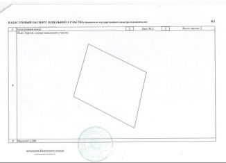 Продается участок, 6 сот., садоводческое некоммерческое товарищество Черемушки, Садовая улица