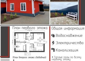 Продажа дома, 150 м2, Краснодар, Тургеневский мост, Тургеневский мост