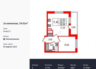 1-комнатная квартира на продажу, 34 м2, Санкт-Петербург, ЖК Стрижи в Невском 2, Фарфоровская улица, 7к1