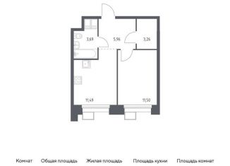 Продаю 1-комнатную квартиру, 35.9 м2, поселение Мосрентген, многофункциональный комплекс Тропарево Парк, к2.4