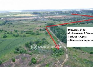 Земельный участок на продажу, 2400 сот., Орловская область