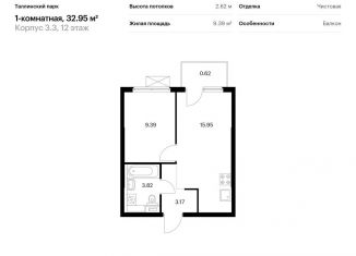 Однокомнатная квартира на продажу, 33 м2, городской посёлок Новоселье, ЖК Таллинский Парк