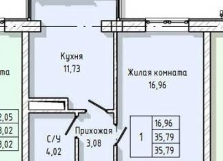 Однокомнатная квартира на продажу, 35.7 м2, Нальчик, площадь 400-летия, район Центр