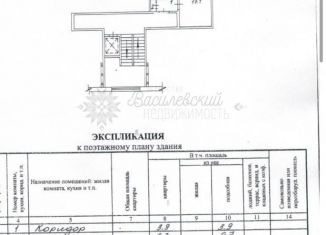 Продается однокомнатная квартира, 31.4 м2, Новосибирск, площадь Ленина, метро Площадь Ленина