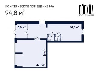 Продается помещение свободного назначения, 94.8 м2, Ковров, Дубовая улица, 2