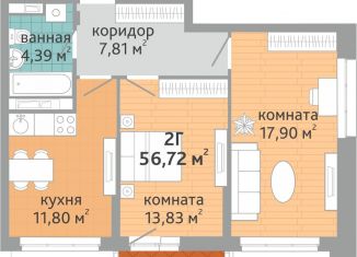 Продается 2-комнатная квартира, 56.7 м2, Екатеринбург, Верх-Исетский район