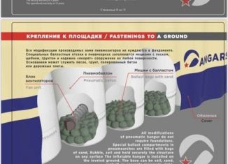 Сдам складское помещение, 450 м2, Норильск, Пригородная улица, 5