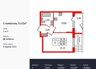 Продажа однокомнатной квартиры, 31 м2, Санкт-Петербург, метро Звёздная