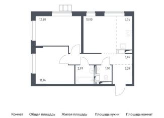 Продается двухкомнатная квартира, 54.5 м2, поселение Рязановское, ЖК Алхимово, жилой комплекс Алхимово, к10