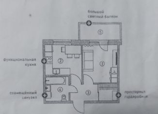 Продажа 1-комнатной квартиры, 35 м2, Петрозаводск, улица Самуила Маршака, 4, район Древлянка