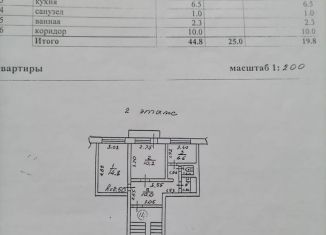 Продам двухкомнатную квартиру, 44.8 м2, Алейск, Ульяновский переулок