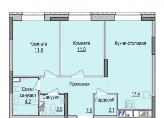 Продажа 2-ком. квартиры, 55.8 м2, Ижевск, жилой район Культбаза