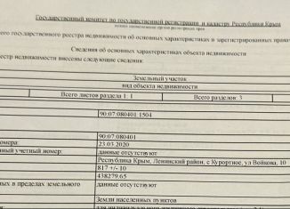 Продажа земельного участка, 8 сот., село Курортное, Нагорная улица