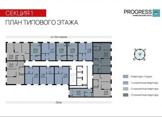 Продаю квартиру студию, 22.8 м2, Астрахань, улица Бехтерева, 8, Кировский район