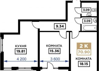Продажа 2-комнатной квартиры, 70.9 м2, Краснодар, Школьная улица, 1, Школьный микрорайон