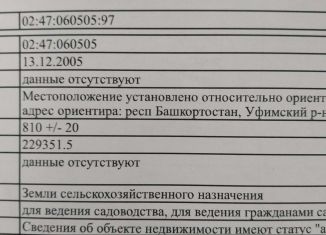 Продам земельный участок, 8.1 сот., Республика Башкортостан