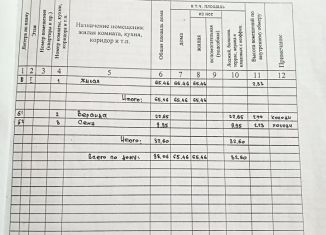 Продаю дом, 98 м2, деревня Большие Яуши, Коммунальная улица