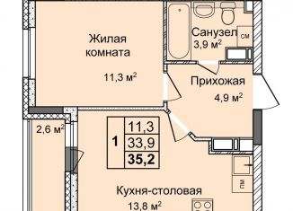 Продается 1-комнатная квартира, 35.2 м2, Нижегородская область, улица Коперника, 1А