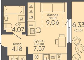Квартира на продажу студия, 28 м2, Екатеринбург, Новосинарский бульвар, 5, Октябрьский район