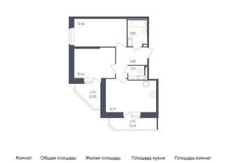 Продается двухкомнатная квартира, 51.9 м2, Санкт-Петербург, жилой комплекс Живи в Рыбацком, 5, ЖК Живи в Рыбацком