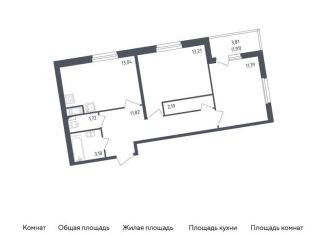 Продажа двухкомнатной квартиры, 58.9 м2, Колпино, жилой комплекс Астрид, 10, ЖК Астрид