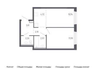 Продажа 1-комнатной квартиры, 38.6 м2, Тюмень, жилой комплекс Чаркова 72, 2.1