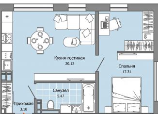 Продажа двухкомнатной квартиры, 46 м2, Ульяновская область, жилой комплекс Город Новаторов, 2