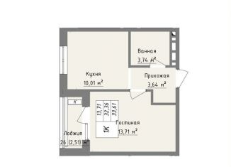 1-комнатная квартира на продажу, 33.6 м2, Дербент