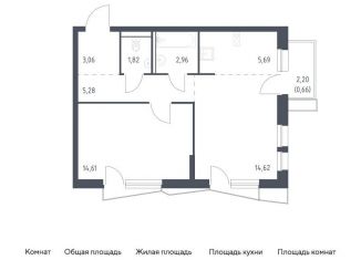 Продажа двухкомнатной квартиры, 48.7 м2, Московская область, жилой комплекс Квартал Авиаторов, к8