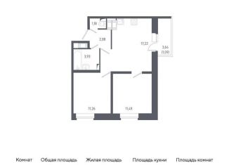 Продажа 2-комнатной квартиры, 49.1 м2, Колпино, жилой комплекс Новое Колпино, к38