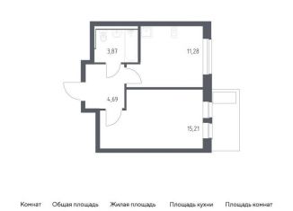 Продается однокомнатная квартира, 35.1 м2, посёлок Жилино-1, жилой комплекс Егорово Парк, к3.1