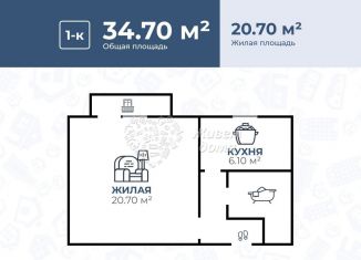 1-ком. квартира на продажу, 36.2 м2, Волгоград, улица Зевина, 30