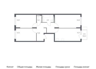 Продается трехкомнатная квартира, 75.1 м2, Москва, жилой комплекс Остафьево, к17