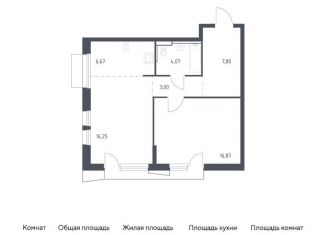 1-комнатная квартира на продажу, 54.7 м2, Балашиха, жилой комплекс Квартал Авиаторов, к8